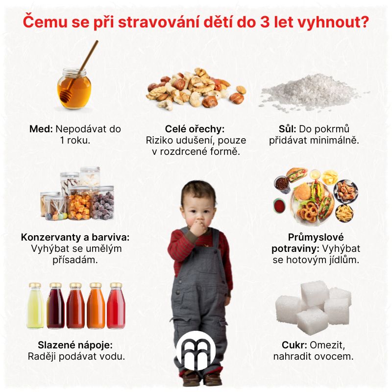 Čemu se při stravování dětí do 3 let vyhnout